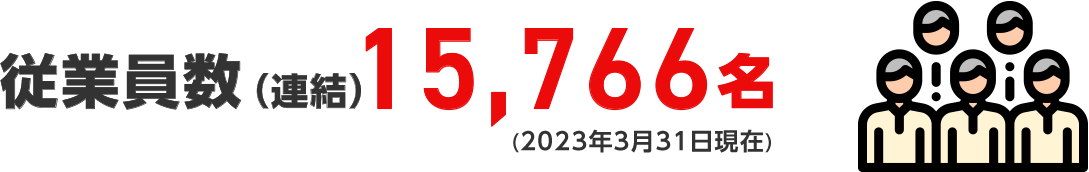 従業員数(連結)15,766名(2023年3月31日現在)