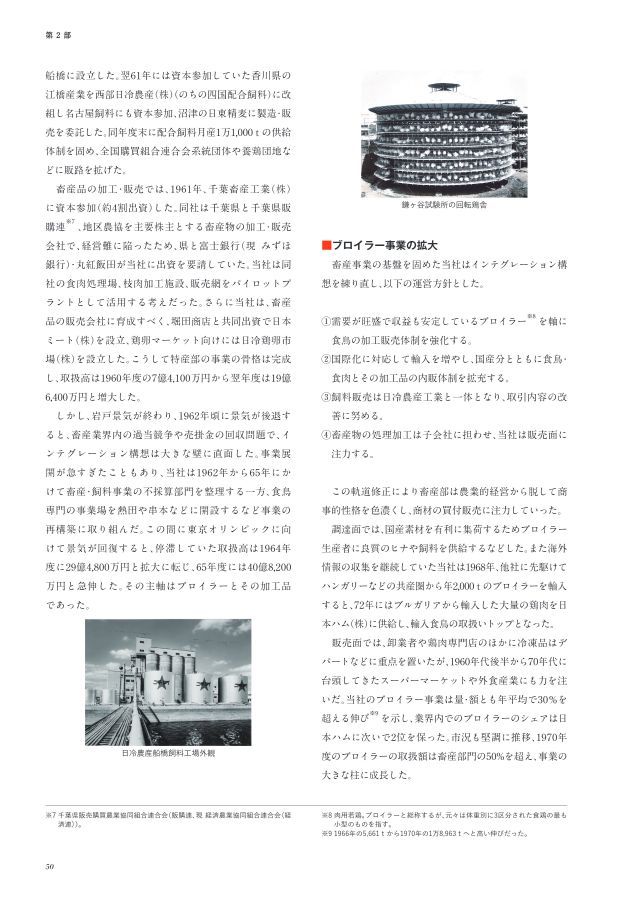 ニチレイ75年史
