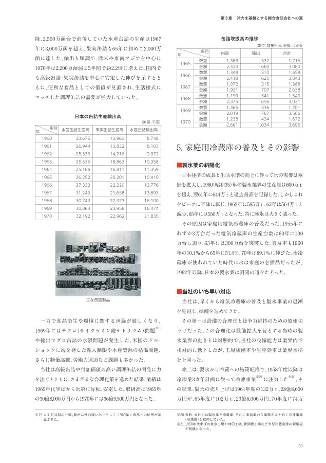 ニチレイ75年史