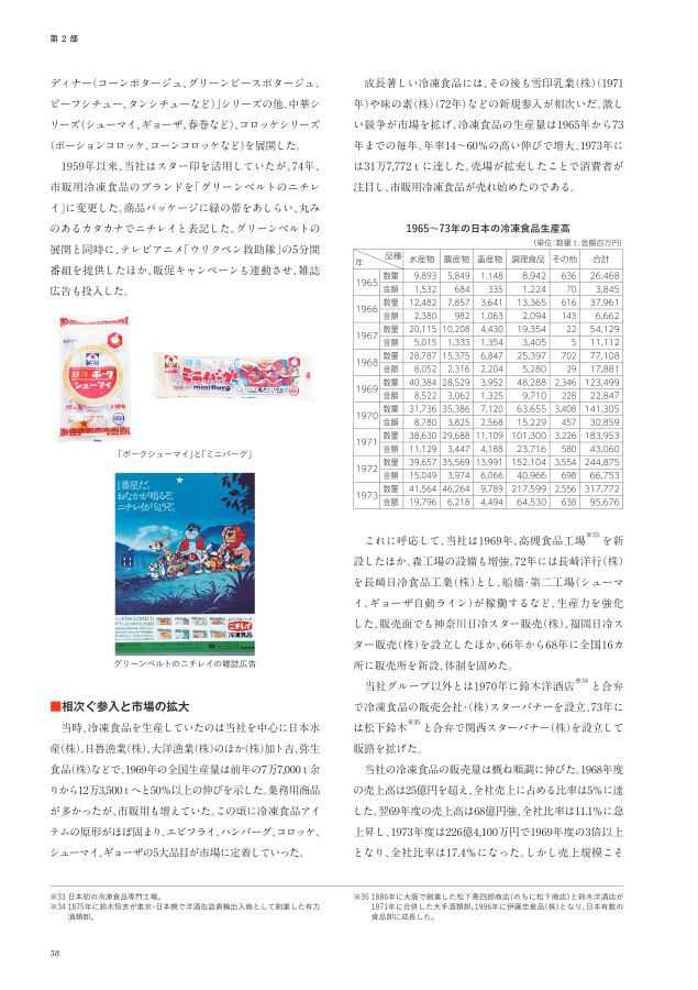 ニチレイ75年史