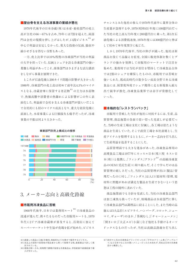 ニチレイ75年史