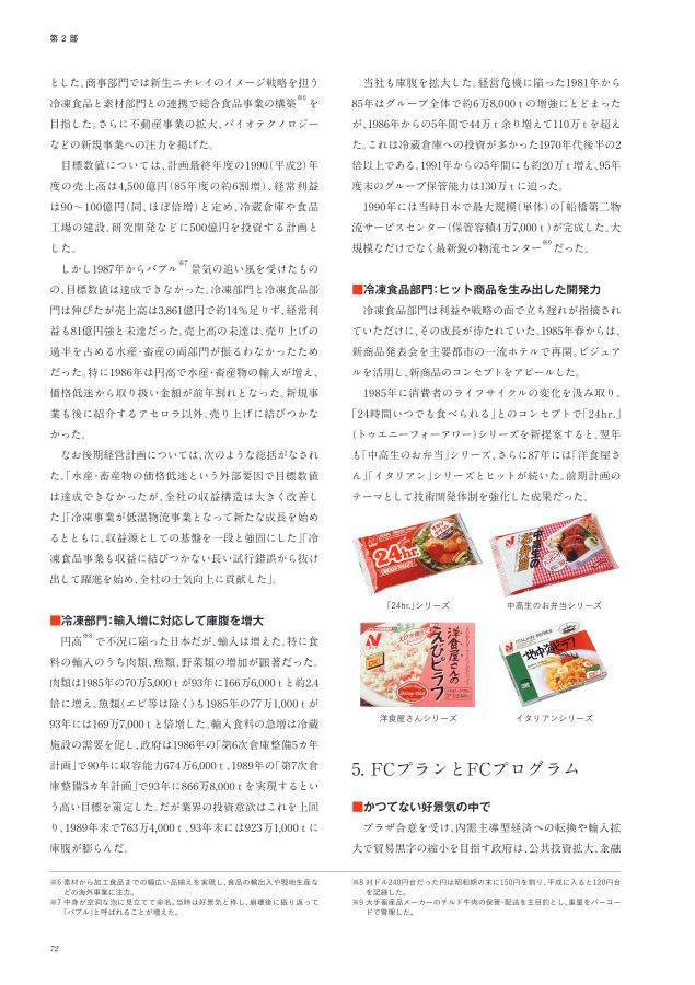 ニチレイ75年史