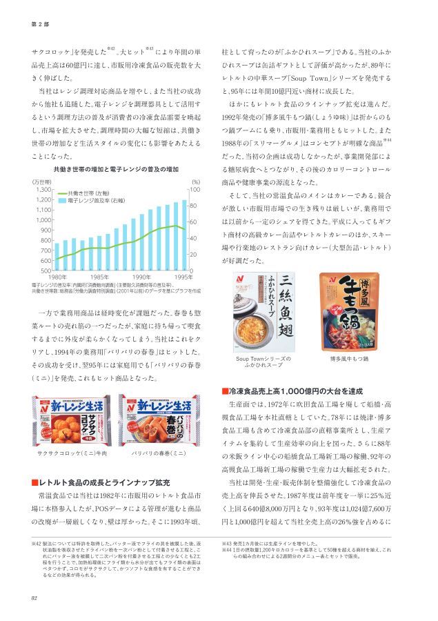 ニチレイ75年史