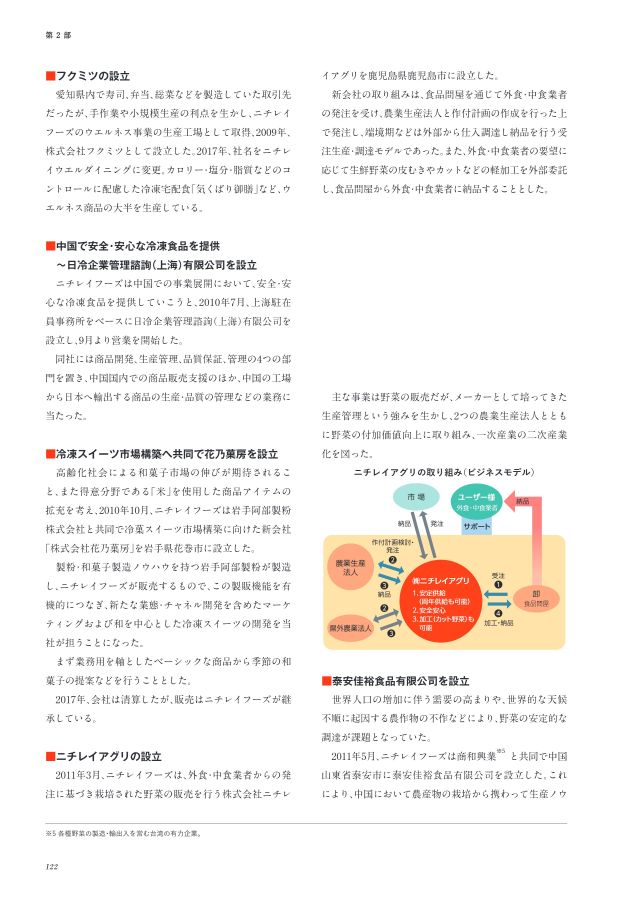 ニチレイ75年史