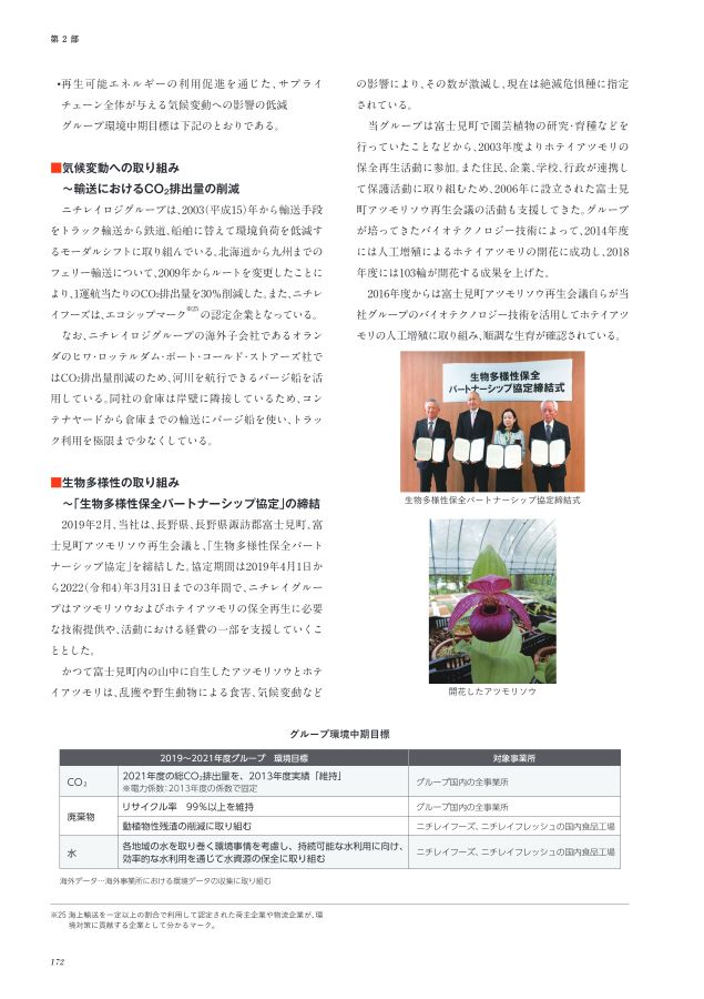 ニチレイ75年史