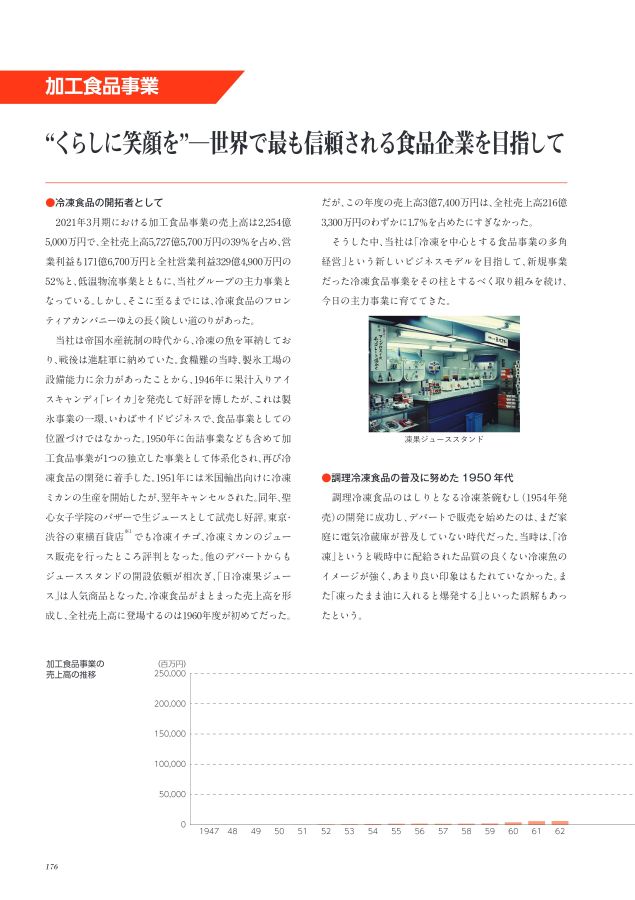 ニチレイ75年史