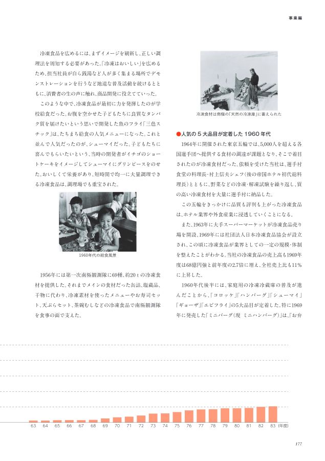 ニチレイ75年史