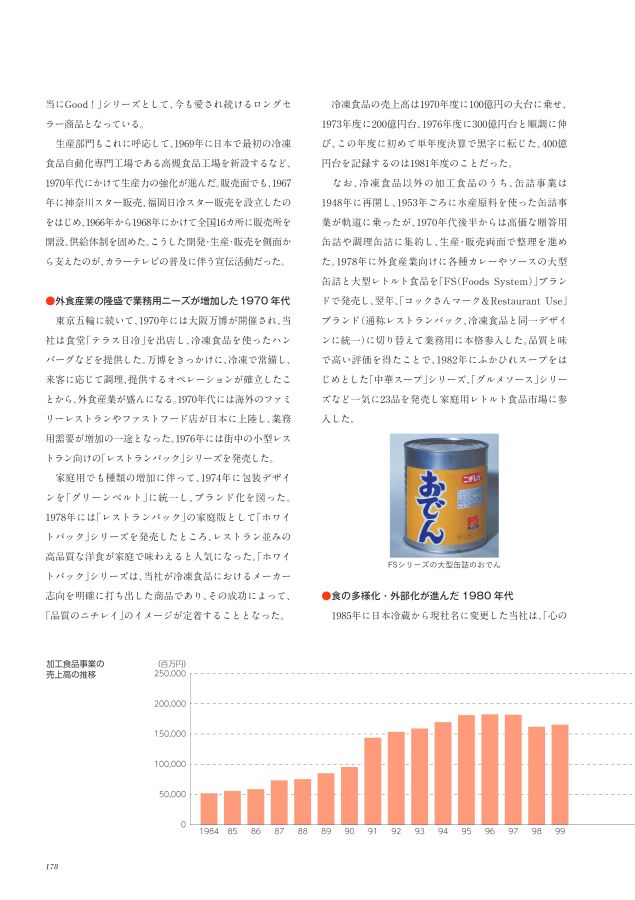 ニチレイ75年史