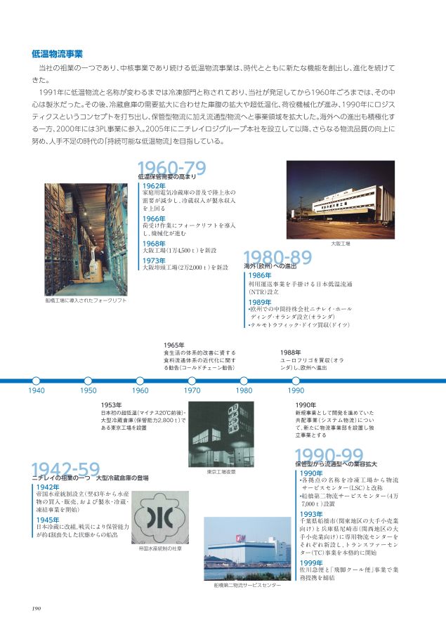 ニチレイ75年史