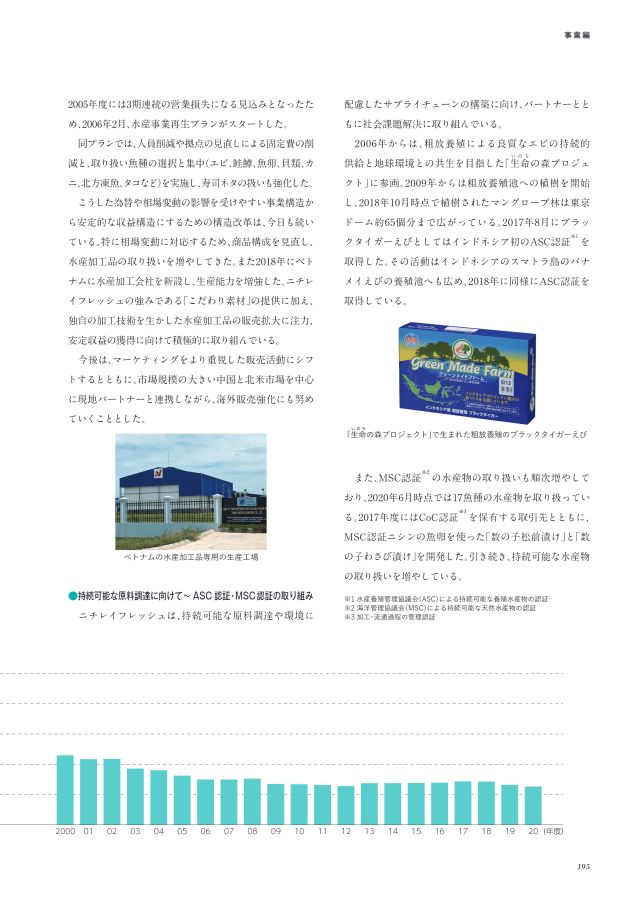 ニチレイ75年史