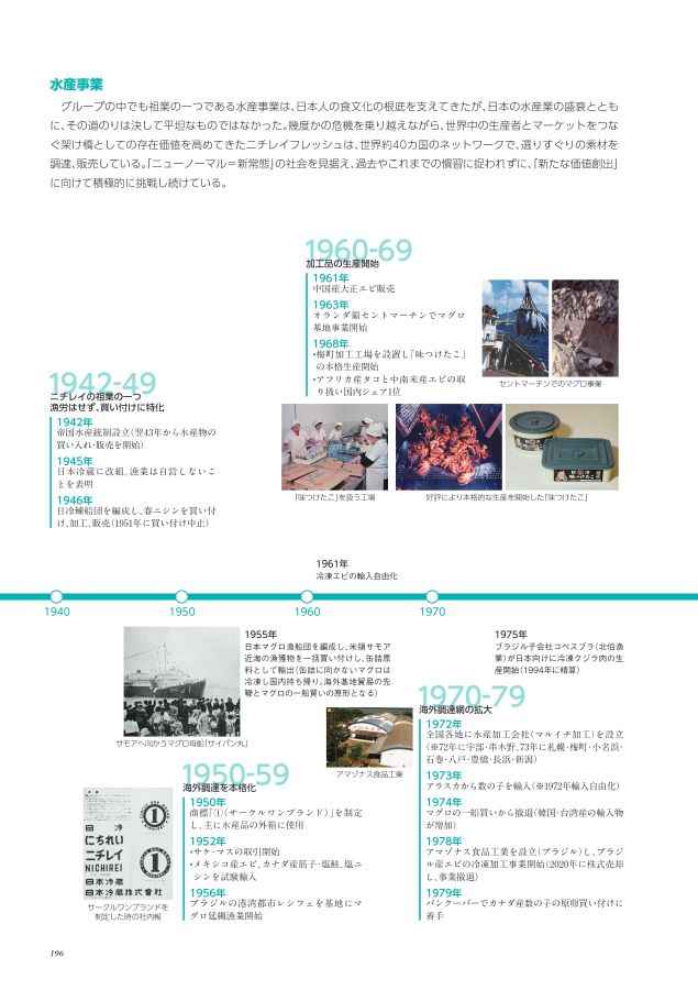 ニチレイ75年史