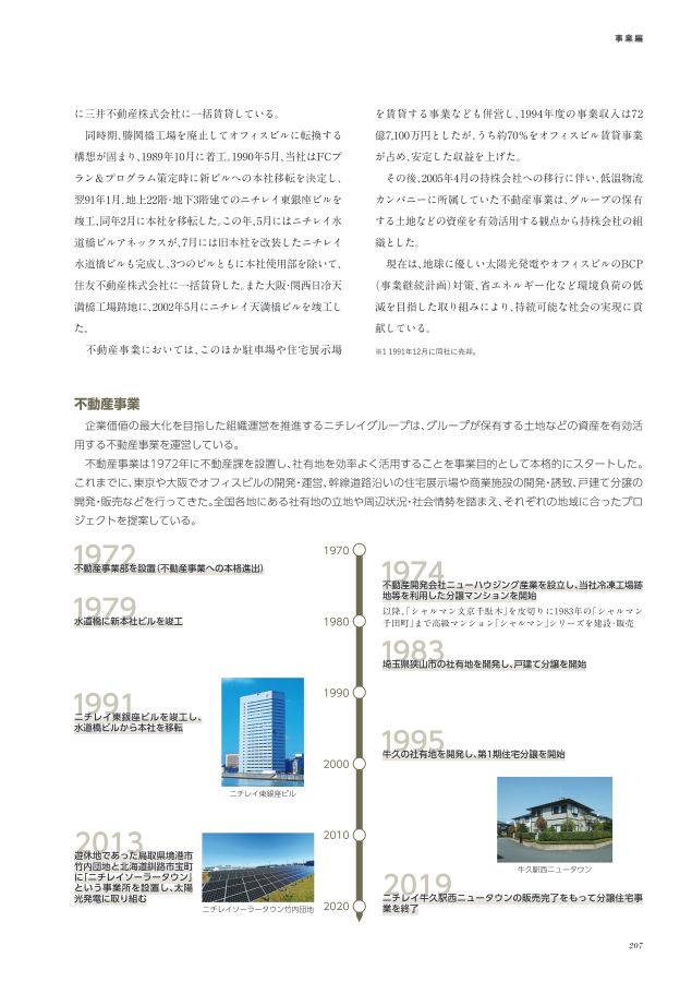 ニチレイ75年史