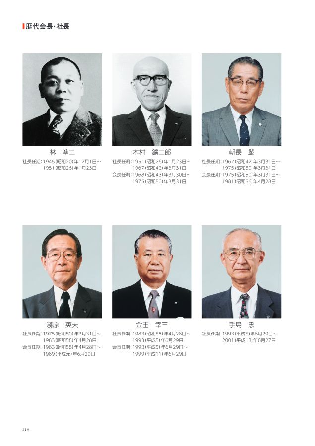 ニチレイ75年史