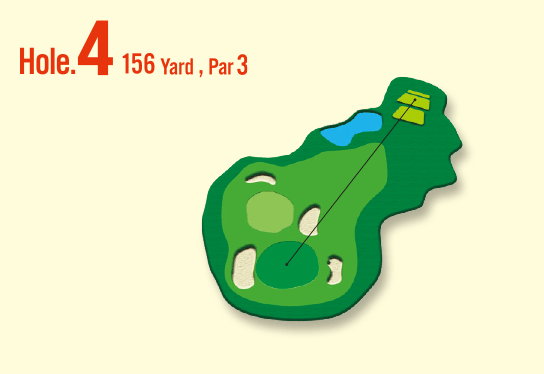 Hole.4