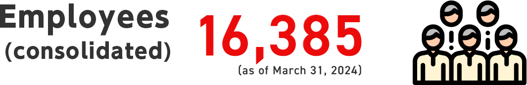 Employees (consolidated)16,385 (as of March 31, 2024)