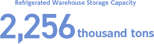 Refrigerated Warehouse Storage Capacity 2,256 thousand tons
