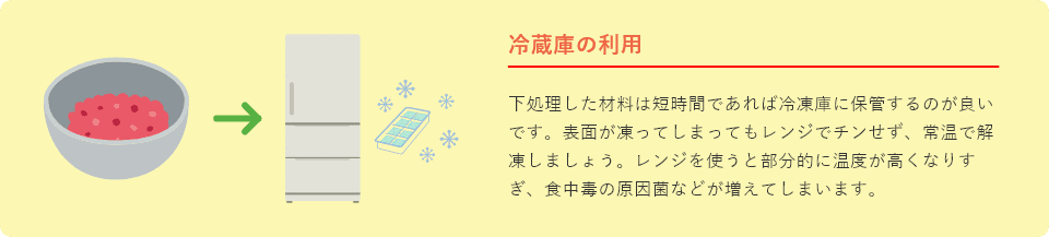 冷蔵庫の利用 下処理した材料は短時間であれば冷凍庫に保管するのが良いです。表面が凍ってしまってもレンジでチンせず、常温で解凍しましょう。レンジを使うと部分的に温度が高くなりすぎ、食中毒の原因菌などが増えてしまいます。