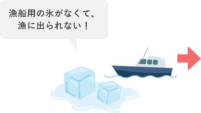 漁船用の氷がなくて、漁に出られない！