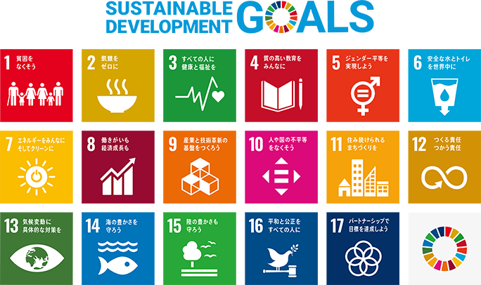 持続可能な開発目標（ＳＤＧｓ）