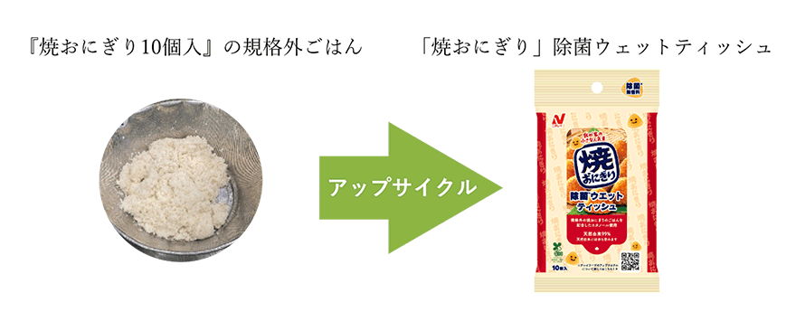「規格外ごはん」由来のエタノールを使用し除菌ウエットティッシュへとアップサイクル