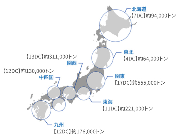 全国のディストリビューションセンターの数と保管量