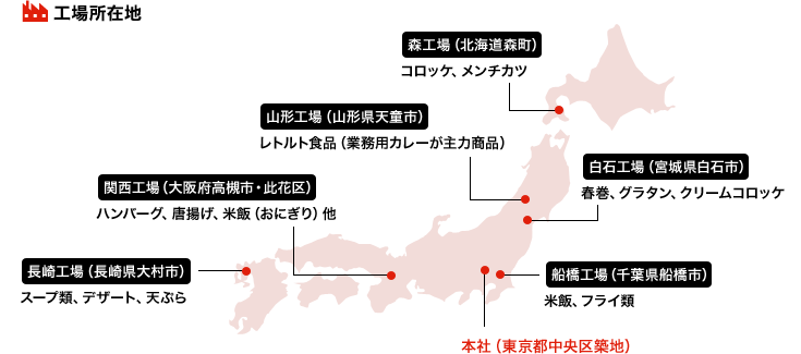 Hꏊݒn