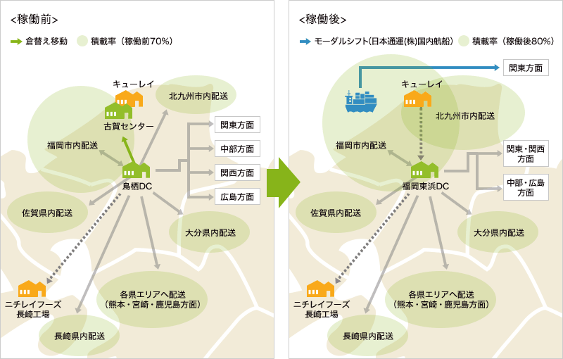 _̏W񉻂ɂ镨