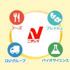 Nichirei Company Information