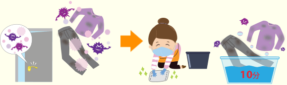 Stop 食中毒講座 第2回ノロウイルス編 ニチレイ こおらす Stop 食中毒講座 第2回ノロウイルス編 ニチレイ こおらす